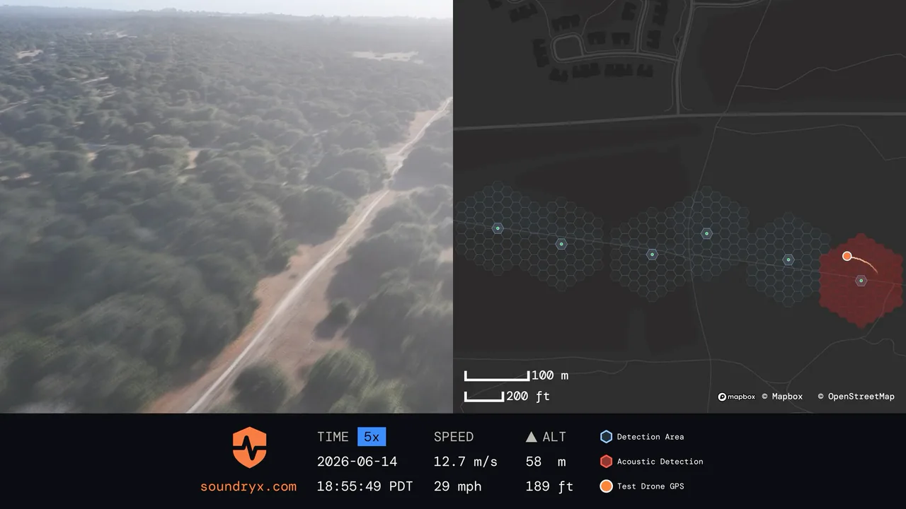 Video frame from a flight test of six Chorus sensors detecting a DJI Mavic 3 Pro.